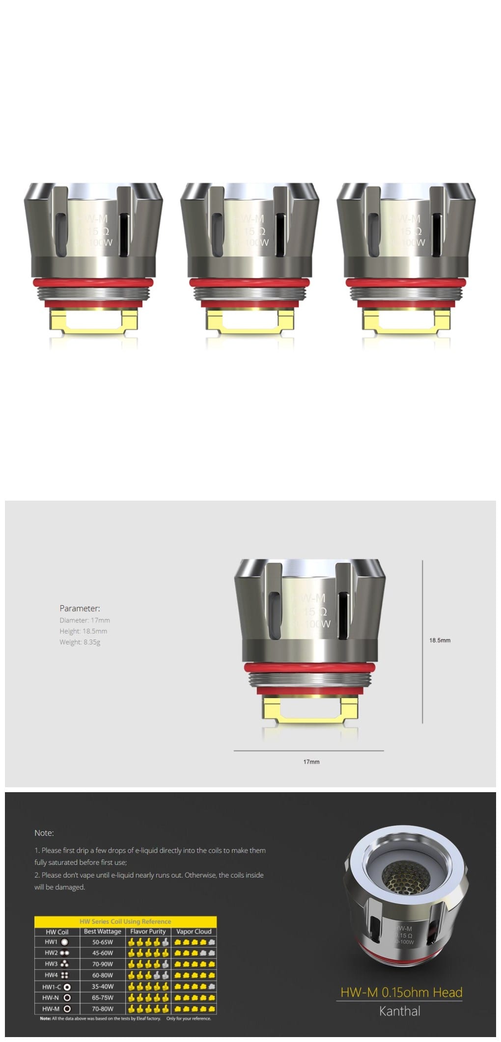 Eleaf HW-M Head Coil 0.15ohm